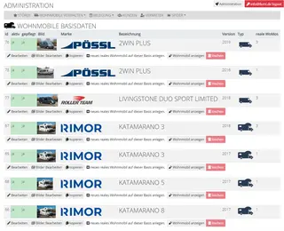 Reisemobil Schmitz Backend Motorhome Selection